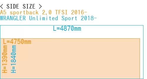 #A5 sportback 2.0 TFSI 2016- + WRANGLER Unlimited Sport 2018-